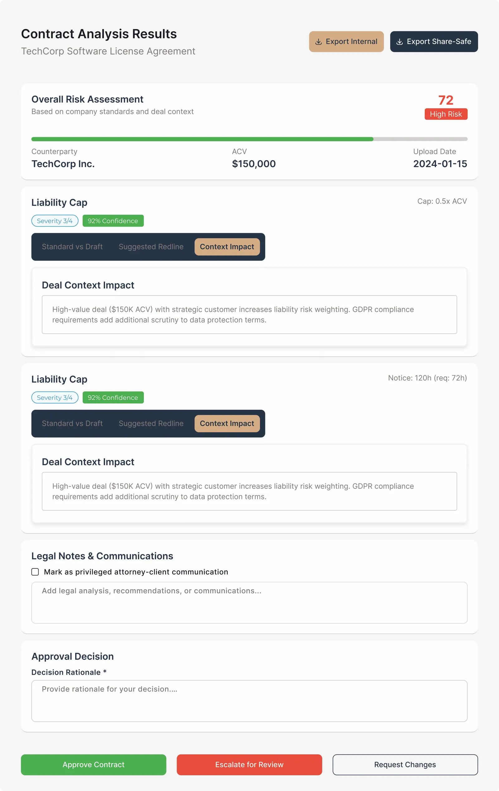 Deal-context impact view for a finding