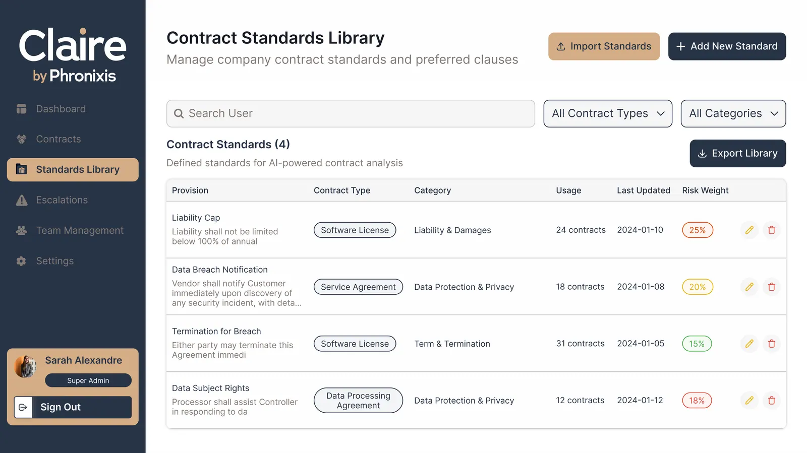 Company standards library