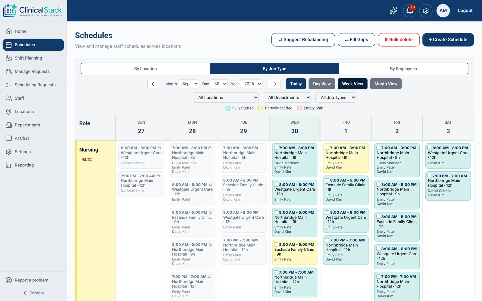 Schedules grouped by job type