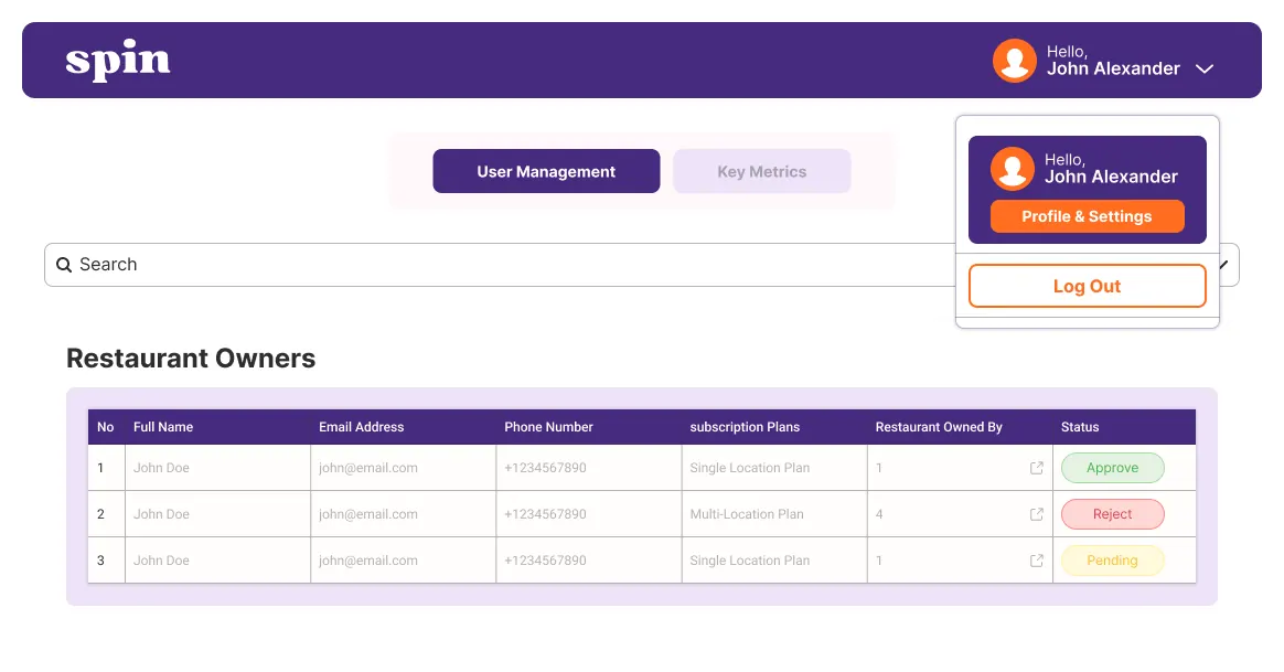 Platform-level list of restaurant owners