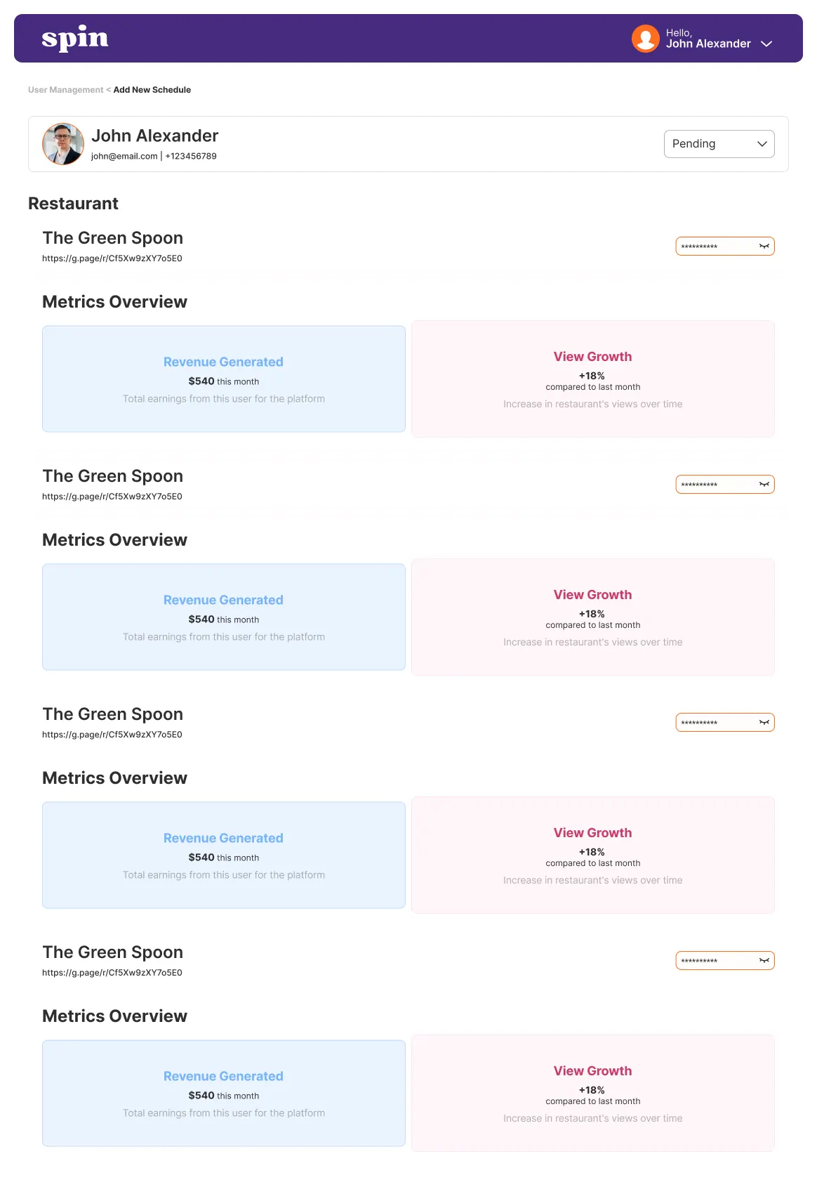 Metrics overview for one restaurant