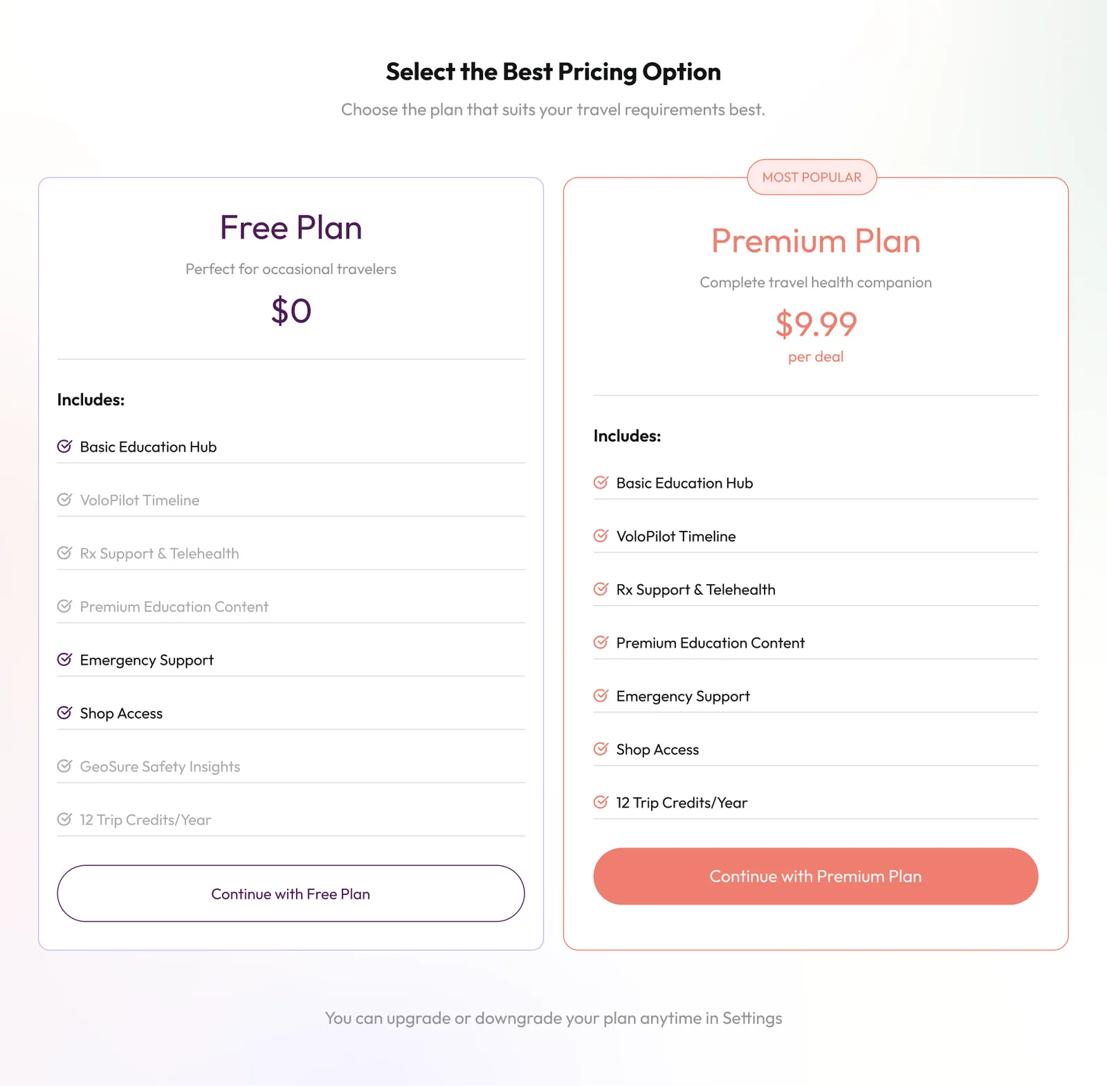 Tiered pricing plans