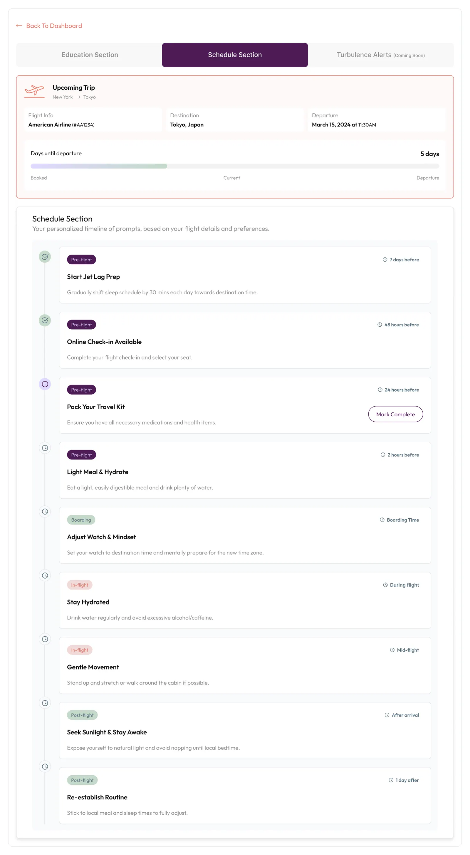 Per-trip timeline, schedule section